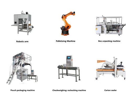 Optionale automatische Verpackungslinie für Roboter SUS304 für Lebensmittelverarbeitungsanlagen